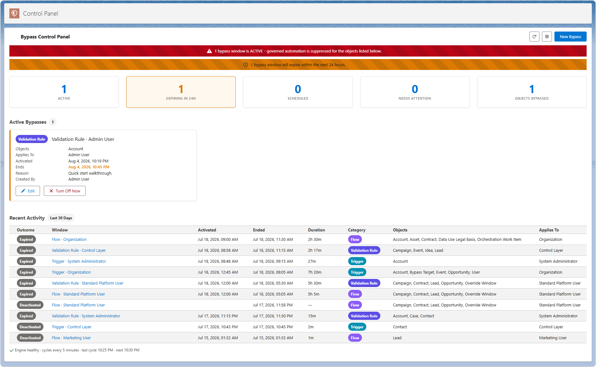 The ControlLayer bypass dashboard